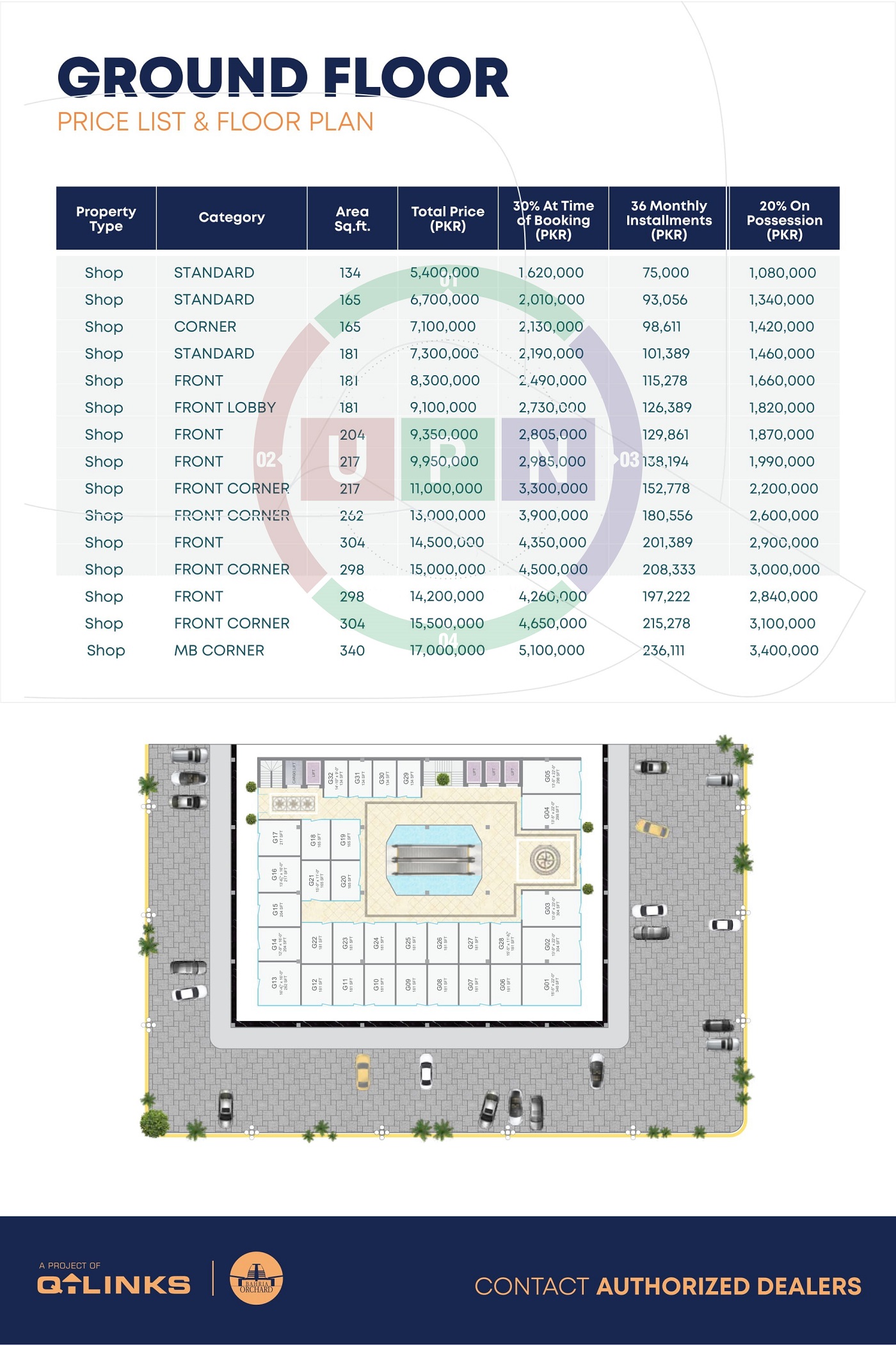 Q Bazaar ground floor Payment Plan