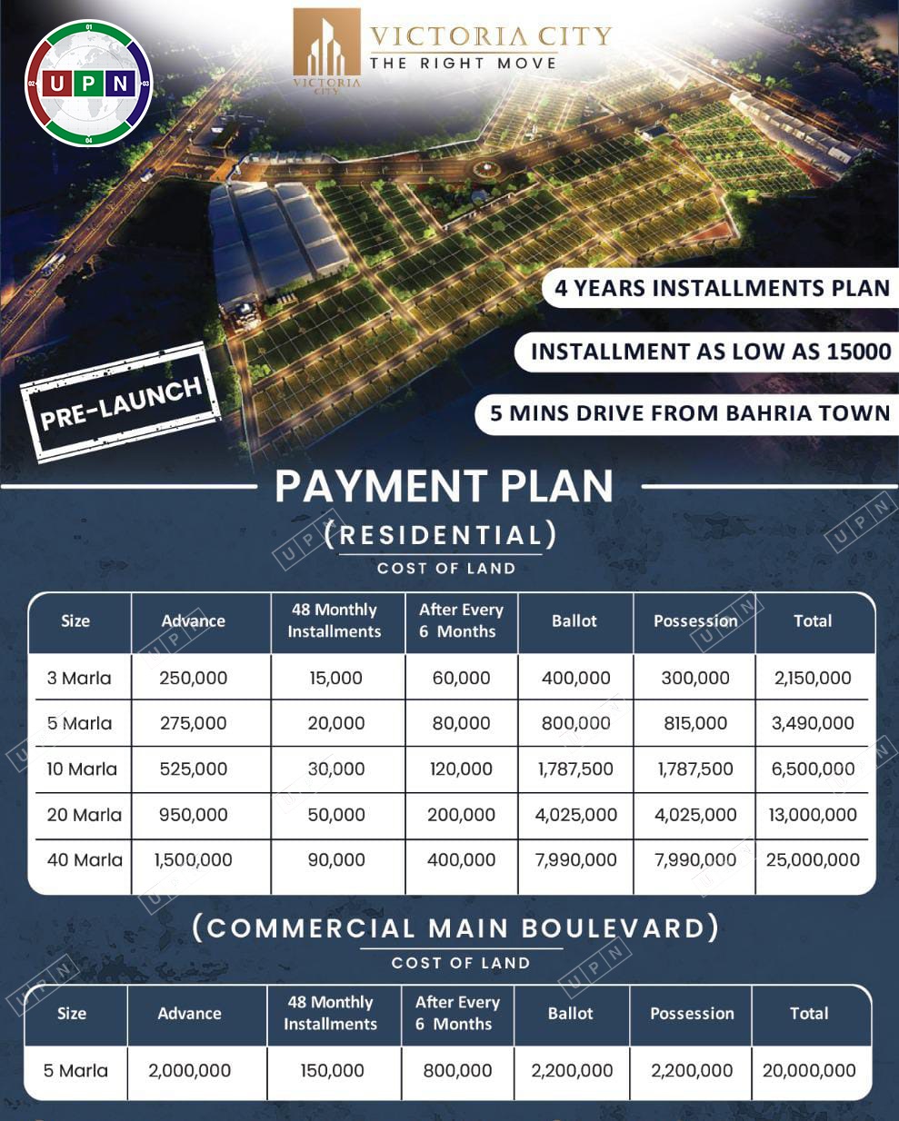 Victoria City Lahore Payment Plan Latest 