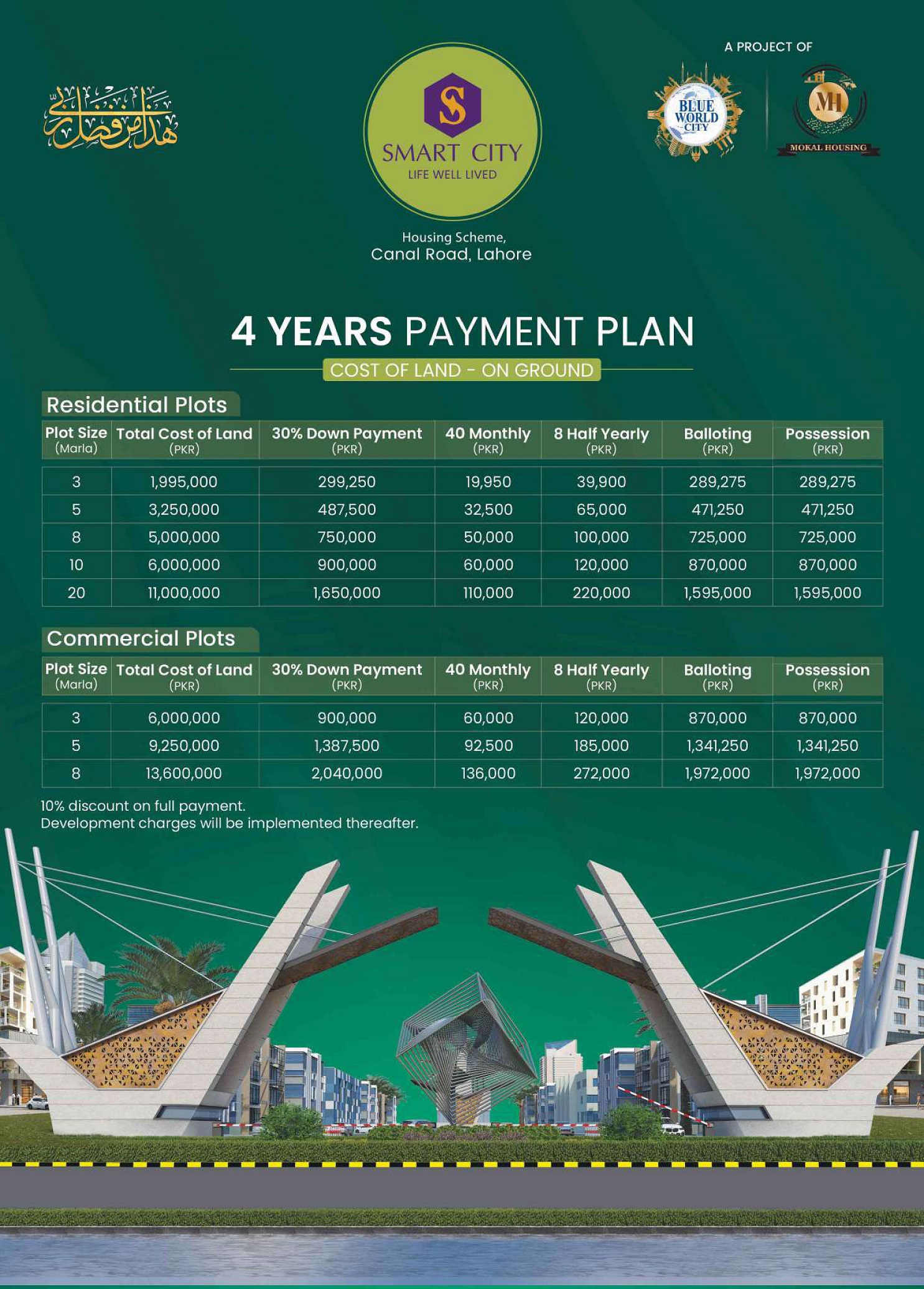 Smart City Lahore Payment Plan
