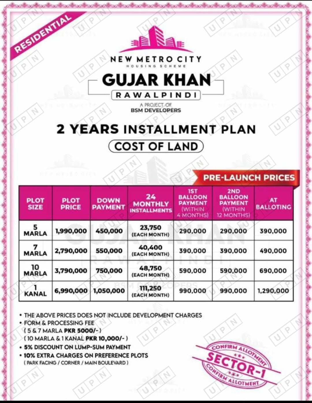 New Metro City Gujar Khan Payment Plan