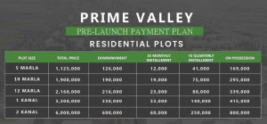 Prime Valley Islamabad Payment Plan