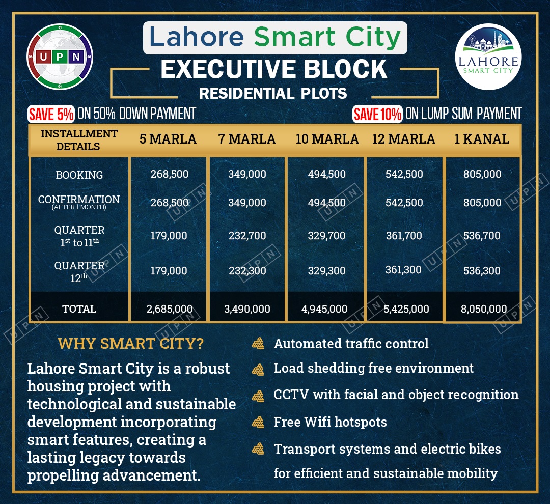 Lahore Smart City EXECUTIVE BLOCK Payment Plan