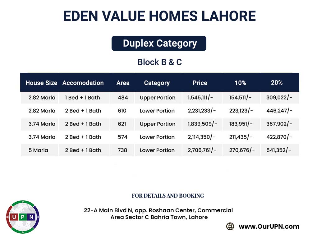 Eden Value Homes Lahore Payment Plan- Duplex