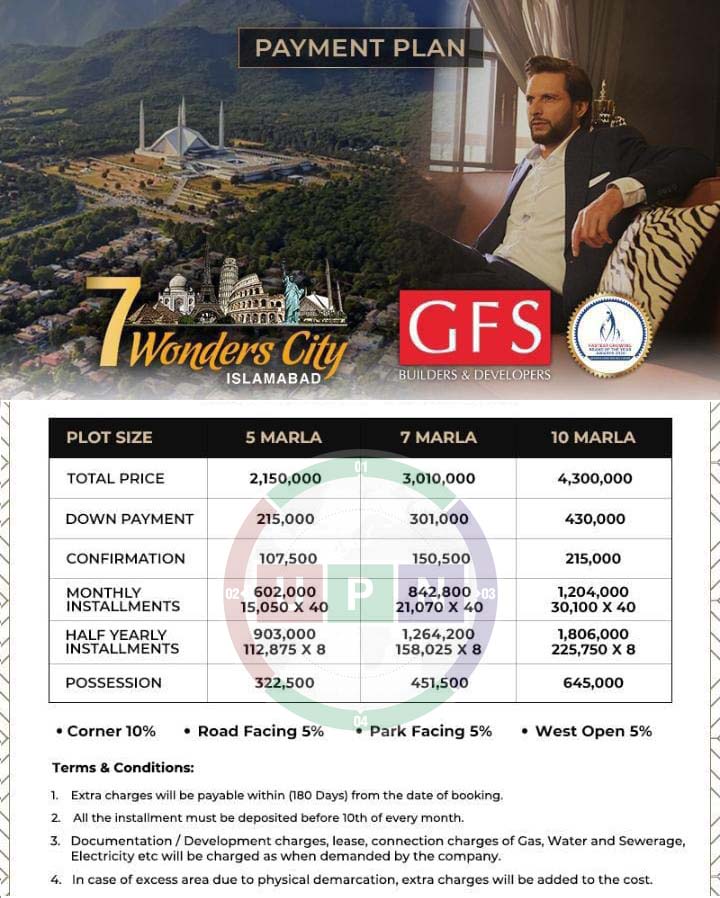 Residential Plots 7 Wonders City Islamabad