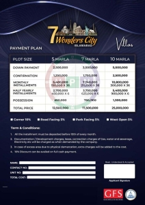 Villas Payment Plan 7 Wonders City Islamabad