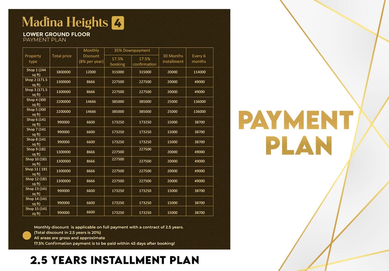 Madina height lower ground payment plan