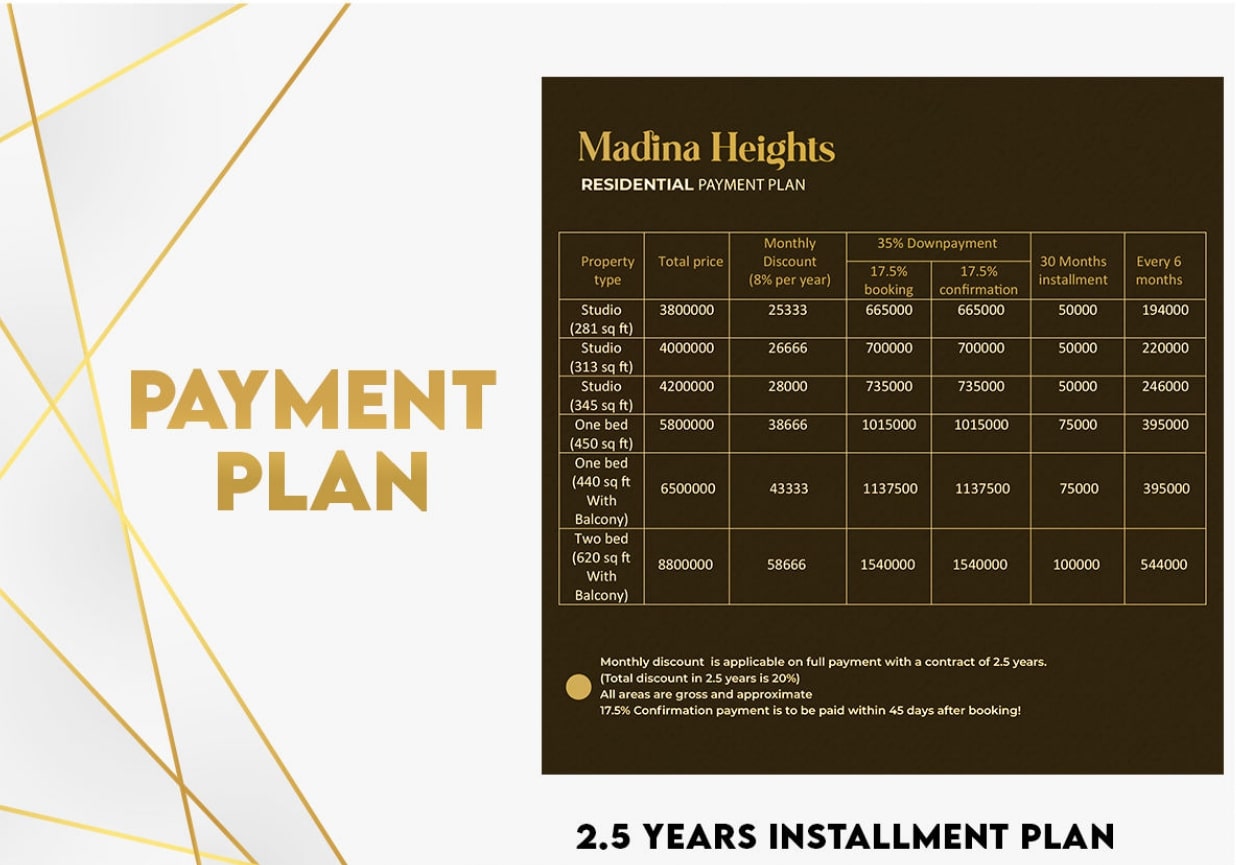 Madina Heights Bahria Town Lahore payment plan residential 