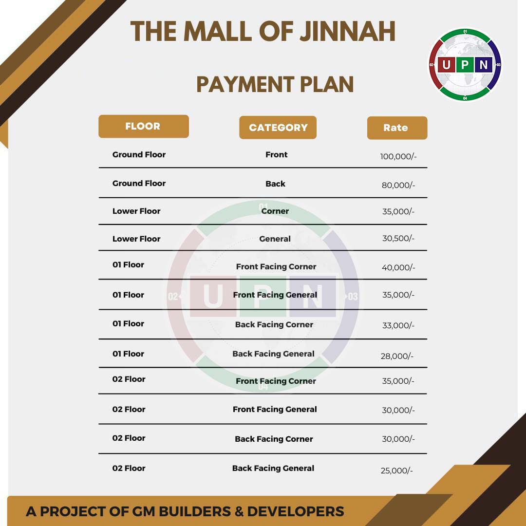 Mall of Jinnah Payment Plan 1