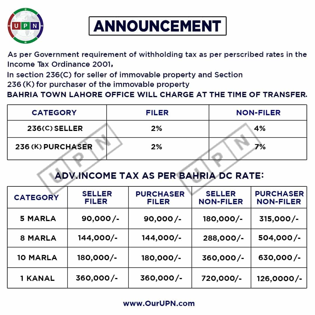 New 2022 Tax Rates in Bahria Town Lahore