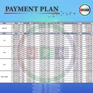 Dx Trade Tower Payment Plan