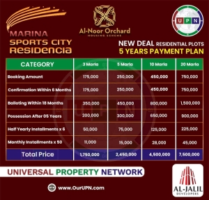 Marina Sports City Residencia Payment Plan