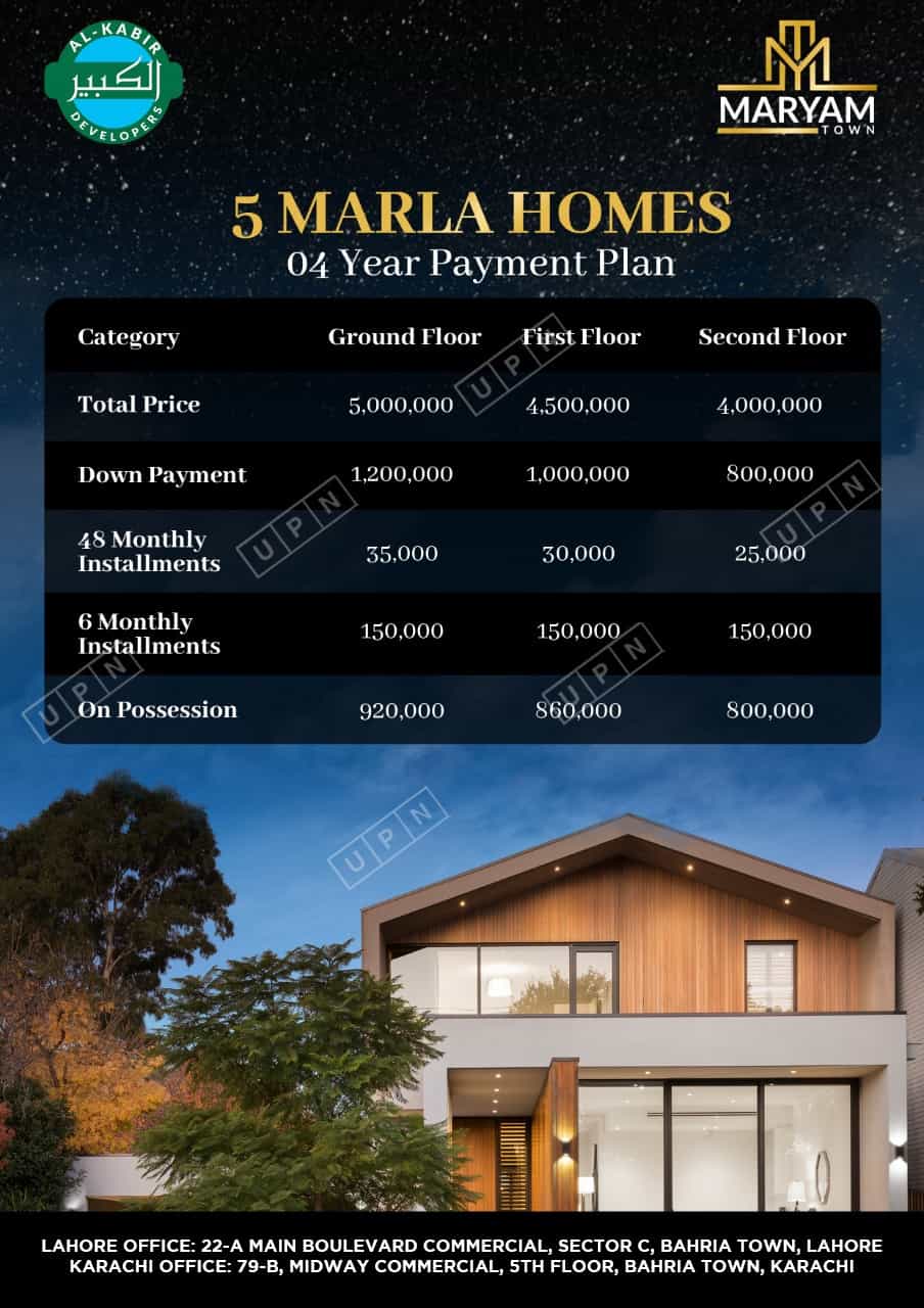 Maryam Town Apartments Payment Plan