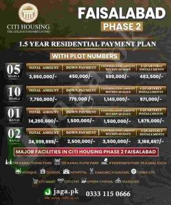 Citi Housing Faisalabad Phase 2 Payment Plan