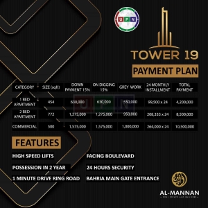Tower 19 Bahria Orchard Lahore Payment Plan