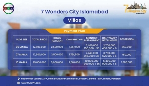 Payment Plan Villas on Installments in Islamabad