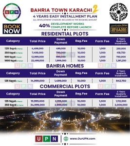 Bahria Town Karachi 2 Payment Plan