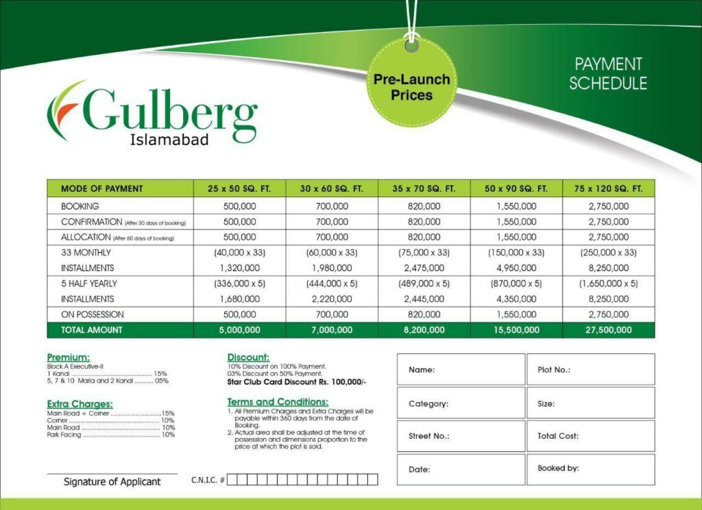 Gulberg Green Payment Plan