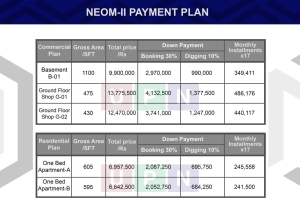 Neom Heights 2 Payment Plan