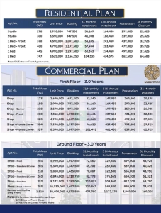 Central Mall Payment Plan