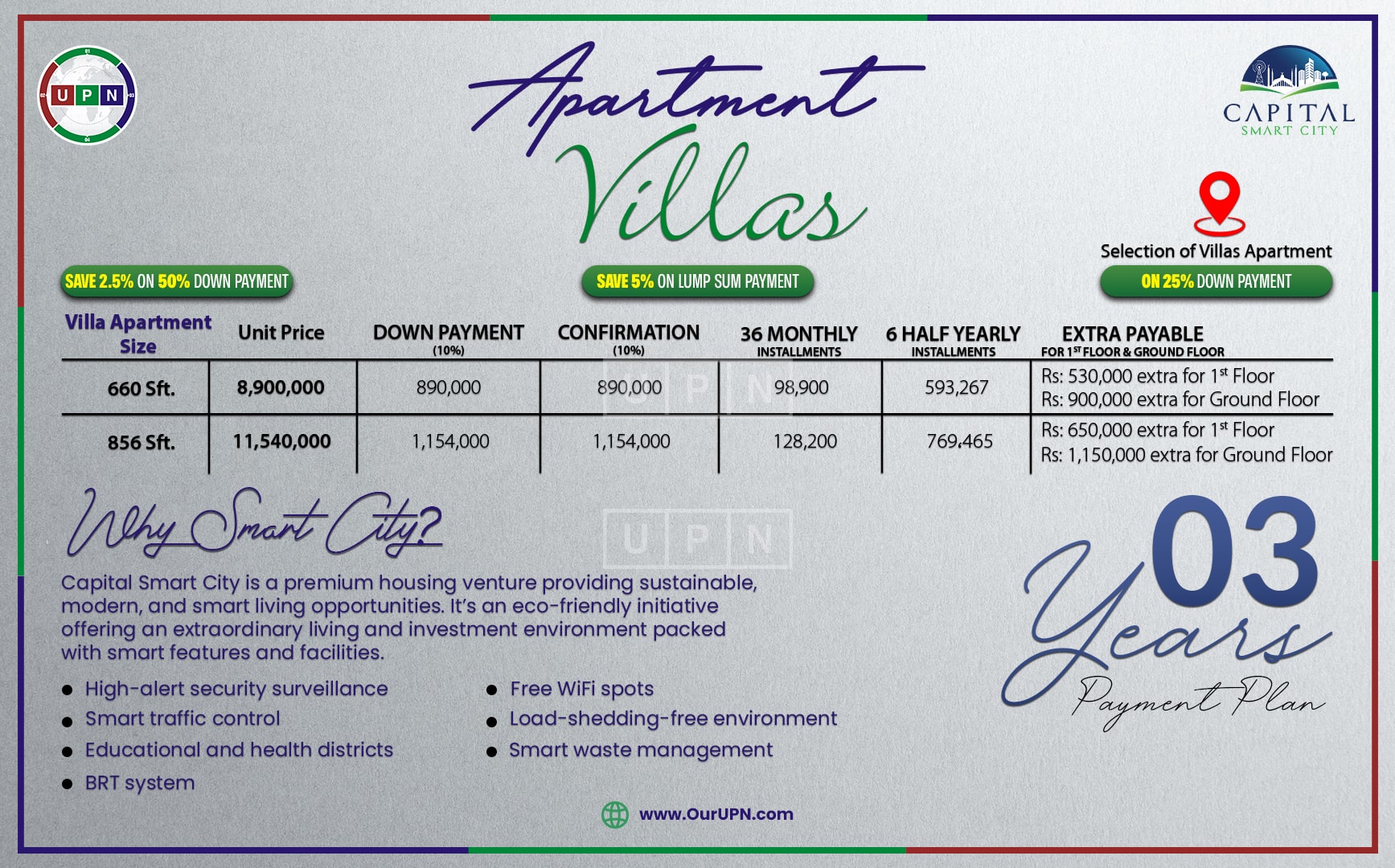 Smart Villas Capital Smart City Payment Plan