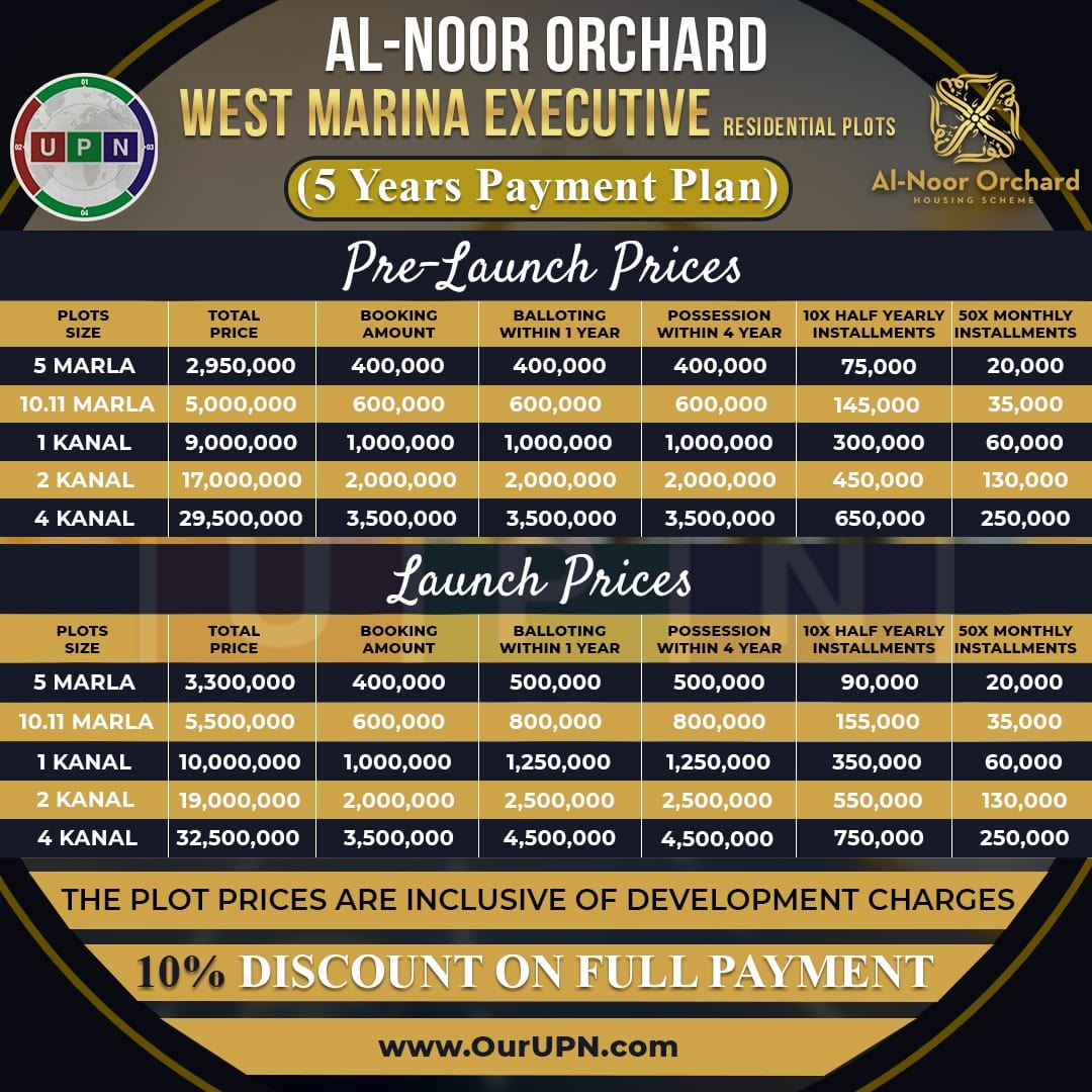 Al-Noor Orchard West Marina Executive Block Payment Plan