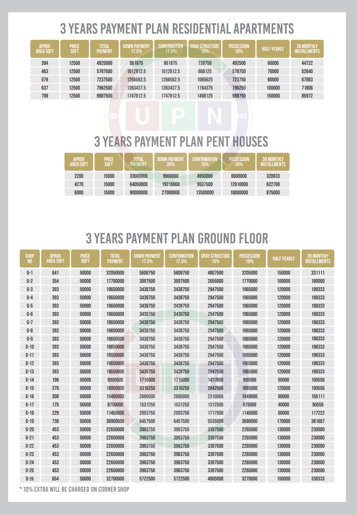 Anayah Grand Mall Payment Plan 1