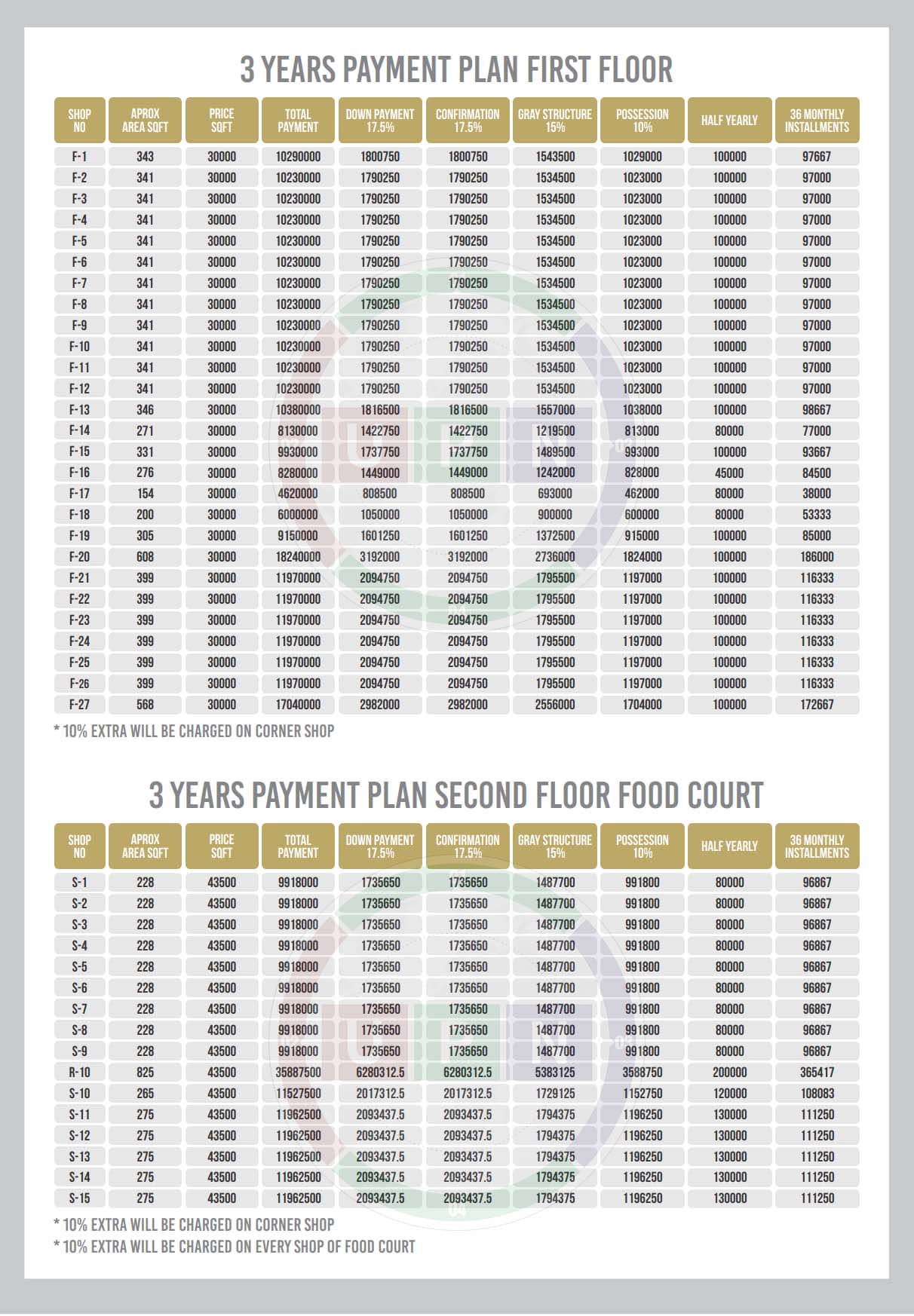 Anayah Grand Mall Payment Plan 2