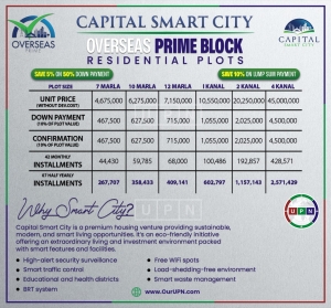 Overseas Prime Block Capital Smart City Residential Plots Payment Plan