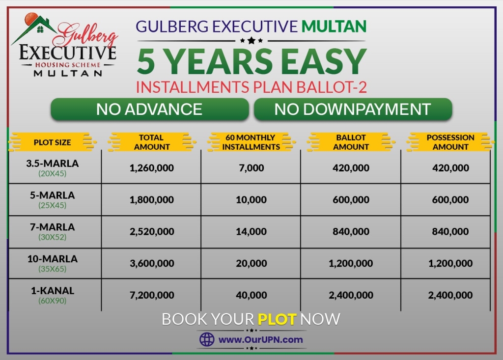 Gulberg Executive Multan Payment Plan