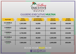 Gulberg Executive Multan Payment Plan