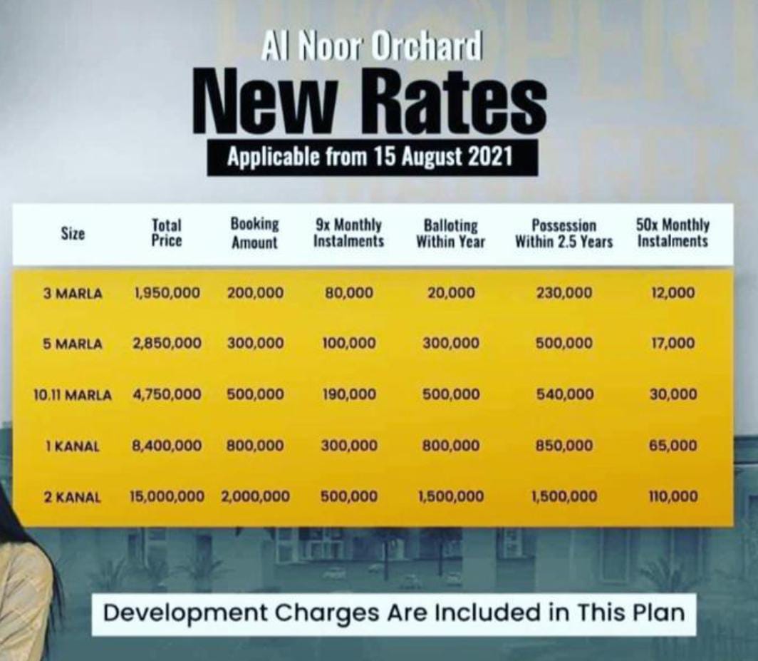 Al-Noor Orchard Payment Plan