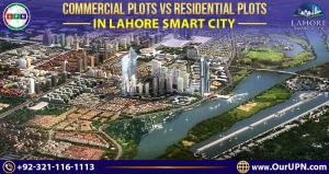 Commercial and residential plots in Lahore Smart City