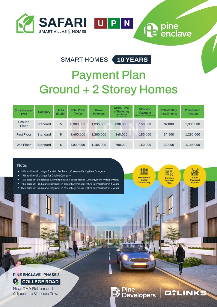 Safari Smart Homes Payment Plan